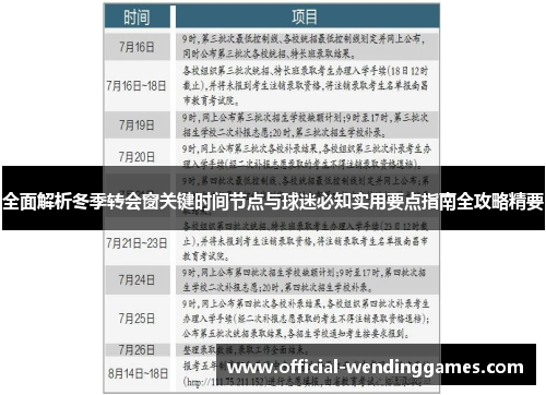 全面解析冬季转会窗关键时间节点与球迷必知实用要点指南全攻略精要