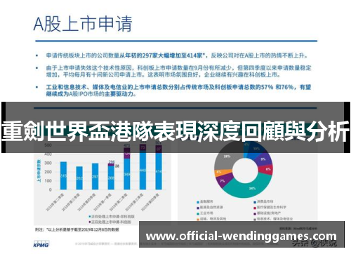 重劍世界盃港隊表現深度回顧與分析